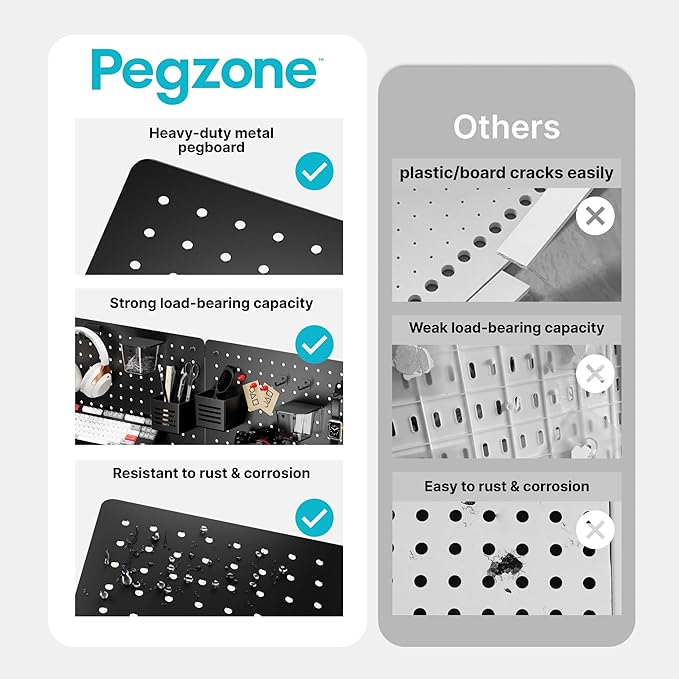 PEGZONE Pegboard Wall Organizer Combination Kit,Overall 33.1"x25.4" Metal Office Pegboard with 21 Accessories, Wall Mounted Peg board Display Panels for Home, Gaming Room, Garage (4Pcs,Black)