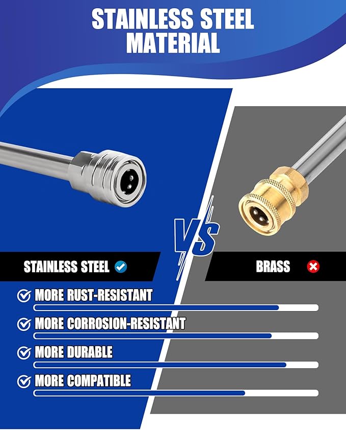 Pressure Washer Extension Wand, 17 Inch Stainless Steel power washer extension wand with 1/4" Quick Connect, Compatible with Foam Cannon for Car Wash and Gutter (2 Pack)