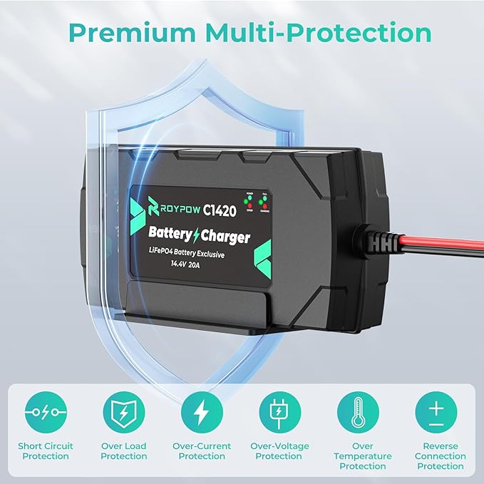 12V 20A Lithium Battery Charger, RoyPow 12V LiFePO4 Battery Charger 14.4V Smart Lithium Battery Chargers with M8 Ring Terminal, 12V battery Maintainer for Deep Cycle Rechargeable Battery of Boats, RVs