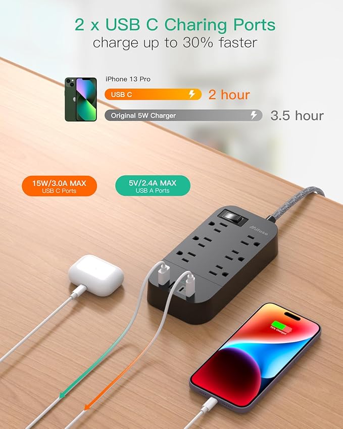 Power Strip - 10 FT Long Flat Plug Extension Cord, 6 Outlets 4 USB Ports (2 USB C) Outlet Extender, Wall Mount, Desktop Charging Station for Home, Office and Dorm Essential, Black