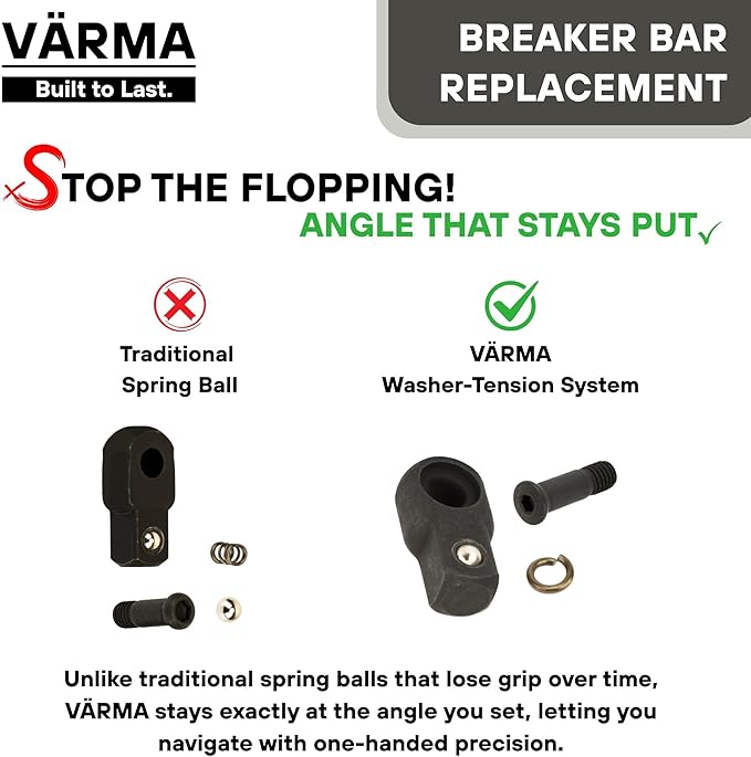 1/2" Breaker Bar Replacement Head Kit (2 PACK) – Advanced Washer-Tension Drive Head – Stays at Any Angle, No Flopping – CR-MO Breaker Bar Maintenance Pack with Drive Squares & Screws