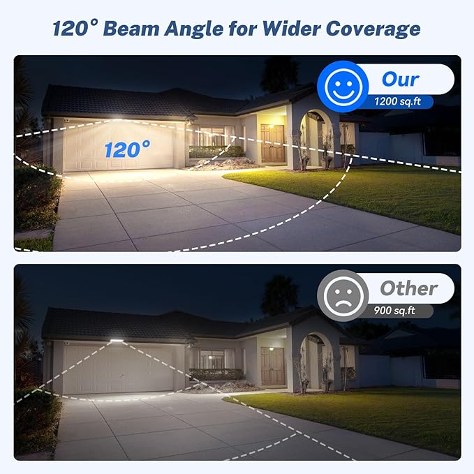 100W LED Shop Light, 14000LM 3000K Warm White Plug in Garage Light with 6FT Power Cord, IP66 Waterproof Work Bench Shop Lights for Garage, Workshop, Warehouse, Outdoor, Yard, Garden