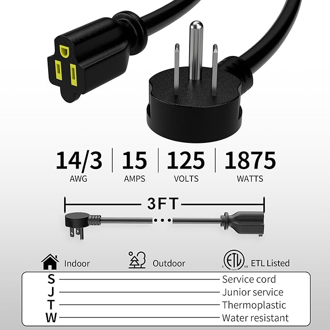 Vockjour 3 FT 3 Pack Black Low Profile Flat Plug 14 Gauge Heavy Duty Extension Cord, 14AWG 3-Wire Grounded Appliance Extension Cord, 15A/125V/1875W SJTW ETL Listed Power Cord