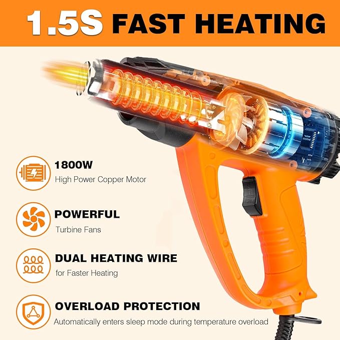 Heat Gun 1800W Heavy Duty Fast Heat Hot Air Gun Kit with 140℉-1112℉ （60℃-600℃） Dual-Temperature Settings and 5 Nozzles with Overheat Protection for Crafts, Shrinking PVC, Stripping Paint, Resin, DIY