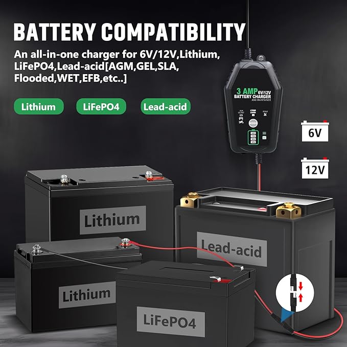 2 Pack 3 AMP Battery Charger - 6V/12V Smart Automotive Battery Charger, Fully Automatic and Maintainer Trickle Charger for Car, Motorcycle, Boat, Lead-Acid, Lithium, LiFePo4 Battery