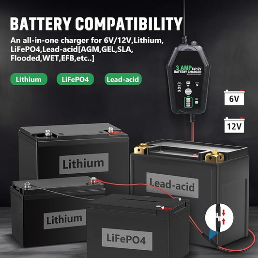 2 Pack 3 AMP Battery Charger - 6V/12V Smart Automotive Battery Charger, Fully Automatic and Maintainer Trickle Charger for Car, Motorcycle, Boat, Lead-Acid, Lithium, LiFePo4 Battery