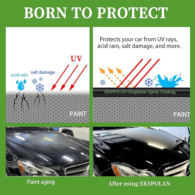 Graphene Spray Coating(16.9 Oz.) - UV Ceramic Coating for Cars -3-in-1Next Gen Car Wax Spray for Cars for Incredibly Slick, Glossy Finish- Waterless Wash & Wax (Green-500ml)