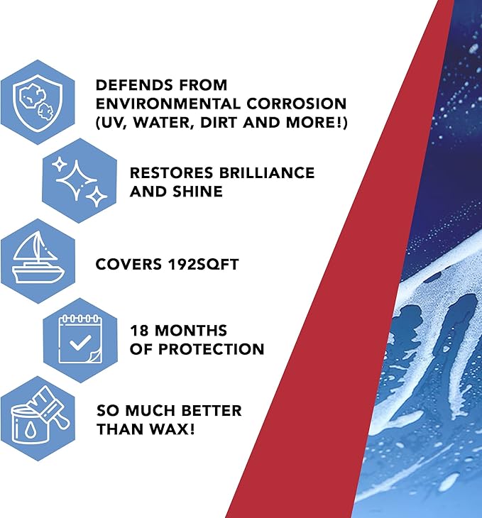 Glidecoat Marine Ceramic Coating 160ml - Marine Grade Ceramic Coating for Boats - Better Than Wax and More Durable - DIY Friendly, UV Protection, Enhance Gloss, Hydrophobic Surface for Easy Cleaning