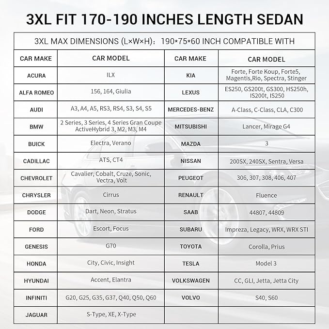 Tecoom Waterproof All Weather Sedan Car Cover, Windproof Storm Full Exterior Cover with 3 Gust Straps, Mirror & Door Zipper, UV Sun Snow Protection, Fit for Sedan (170"–190")