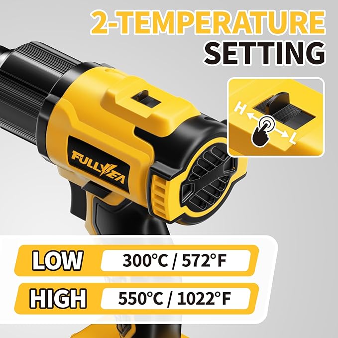 FULLYEA Cordless Heat Gun, 300℃-550℃ Fast Heating Gun Kit, 2 Temperature Setting Cordless Heater, Hot Air Gun with 2*4.0Ah Batteries & 5 Types Nozzles, Heat Guns for Shrink Tubing, Crafting (Yellow)