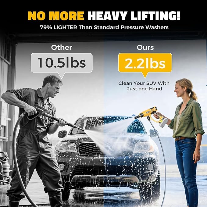 Cordless Pressure Washer Compatible with DeWalt 20V Battery, Ecarke 800 PSI Portable Handheld Power Washer with 6-in-1 Nozzle Foam Cannon for Car Floor Fence Wall Cleaning (Tool only)