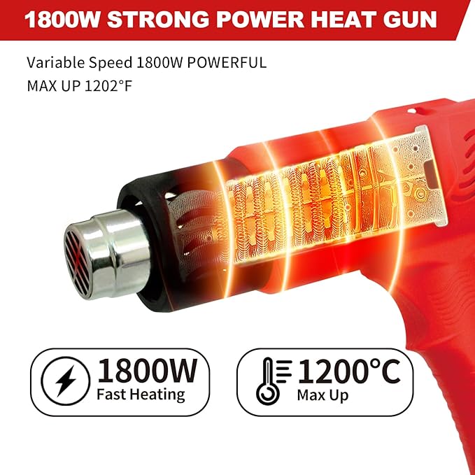 3D Grip Heat Gun 1800W - 120℉ to 1200℉ Dual Temperature Hot Air Gun Kit with 4 Nozzles - Black Red Professional Heat Shrink Gun for Crafts, Shrink Wrap, Electronics Repair