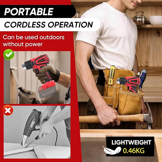 Cordless Heat Gun Compatible with Milwaukee M18 Battery, Fast Heating Variable Temp (122°F~1112°F) Hot Gun LCD Display and 4 Nozzle for for Crafting, Vinyl Wrap, Shrink Tubing, Resin, DIY(No Battery)