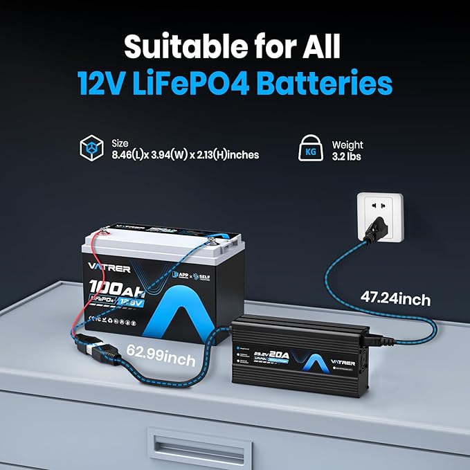 29.2V 20A Lithium Battery Charger AC-DC LiFePO4 Battery Charger for 24V Rechargeable Lithium LiFePO4 Battery with Multiple Protection & LED Indicator, Built-in Cooling Fan