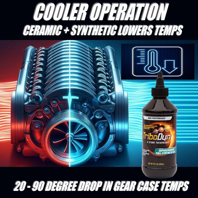 Ceramic Supercharger Oil - 12 Bottle Case (96 oz) - Bulk Supply for Shops & Enthusiasts - Patented Ceramic Coating - Fits OEM & Aftermarket