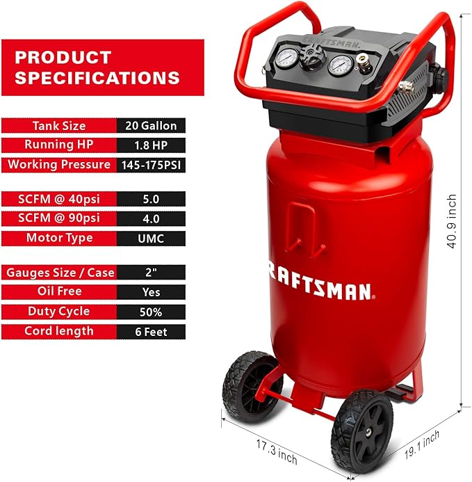 CRAFTSMAN Air Compressor, 20 Gallon, 1.8 HP, Oil-Free Air Tools, Max 175 PSI Pressure, 2 Quick Coupler, Long Lifecycle Low Noise, Model: CMXECXA0232043, Red & 18-pc. Air Accessory Kit (CMXZTSG1004NB)