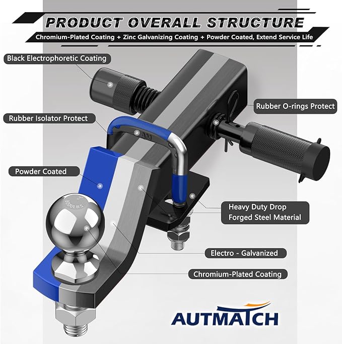 AUTMATCH Trailer Hitch Ball Mount with 2 Inch Hitch Ball - Fits 2" Receiver with Hitch Tightener, 8000Lbs Capacity Ball Hitch, 2-Inch Drop with 5/8" Hitch Lock Pin, Blue & Black