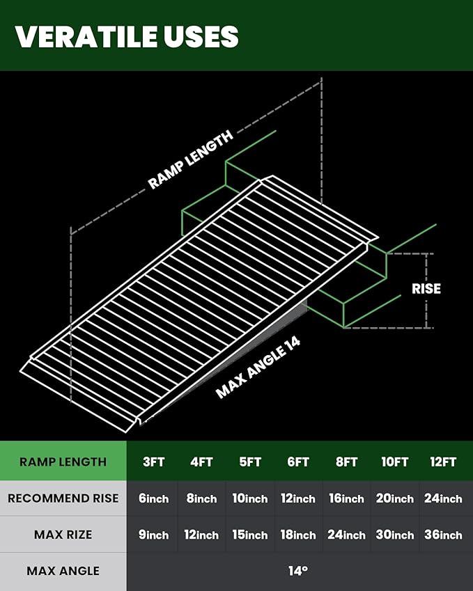 8FT Wheelchair Ramp with Handrails, 1600 lbs Capacity Heavy Duty Aluminum Ramps for Home Steps and Doorways, Fixed Threshold Solution for Wheelchairs Scooters Walkers, Easy Single-Person Use