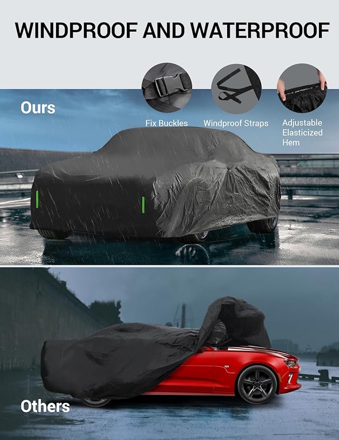 Proadsy 2026 Upgrade Car Cover Custom Fit for Dodge Challenger 2008-2023, Windproof Waterproof All Weather Protection, Sun Rain Dust Snow Outdoor Cover