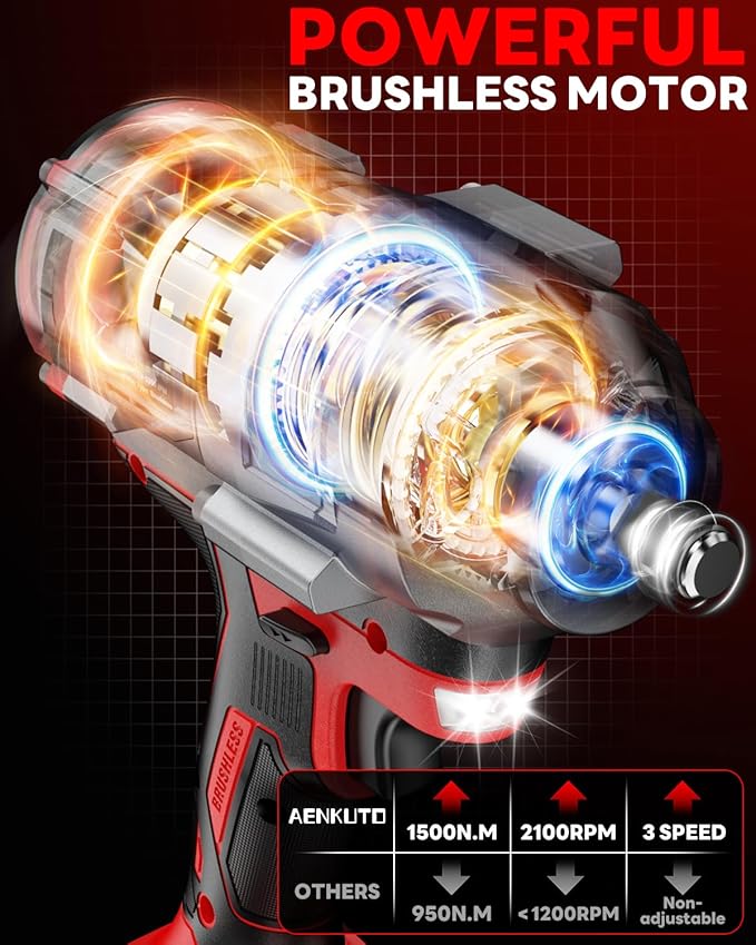 Cordless Impact Wrench for Milwaukee 18V,1500Nm (1106 Ft-Lbs) 1/2" Brushless Impact Gun, LED Work Light, 3-Speed High Torque Power Tool for Tire Removal, Rusted Bolts (No Battery)