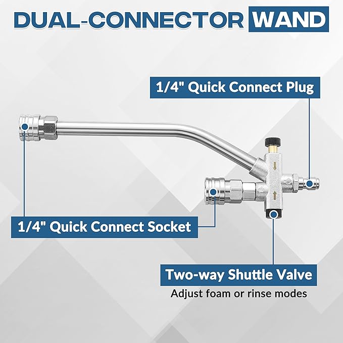 Pressure Washer Gun with Mini Foam Cannon, Dual Connector Accessory, Car Wash Foam Gun Kit - No-Dilution Foam Cannon Pro, 5 Power Washer Nozzle Tips & M22 Adapter, 1/4" Quick Connect