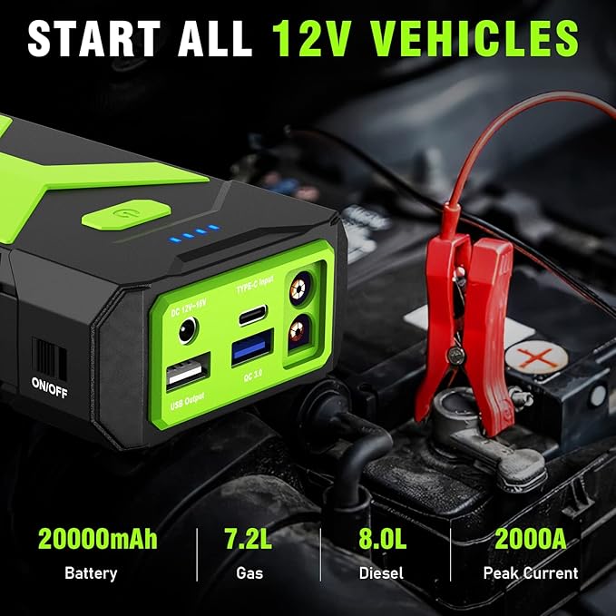 BOOKOO Jump Starter 2000A for Car,Boat,Lawnmower 8.0L Gas&6.5L Diesel Engines Portable 12V Car Battery Jump Starter with Cables,Wall Charger,USB 3.0 Fast Charging,16V DC Output,3 LED Modes