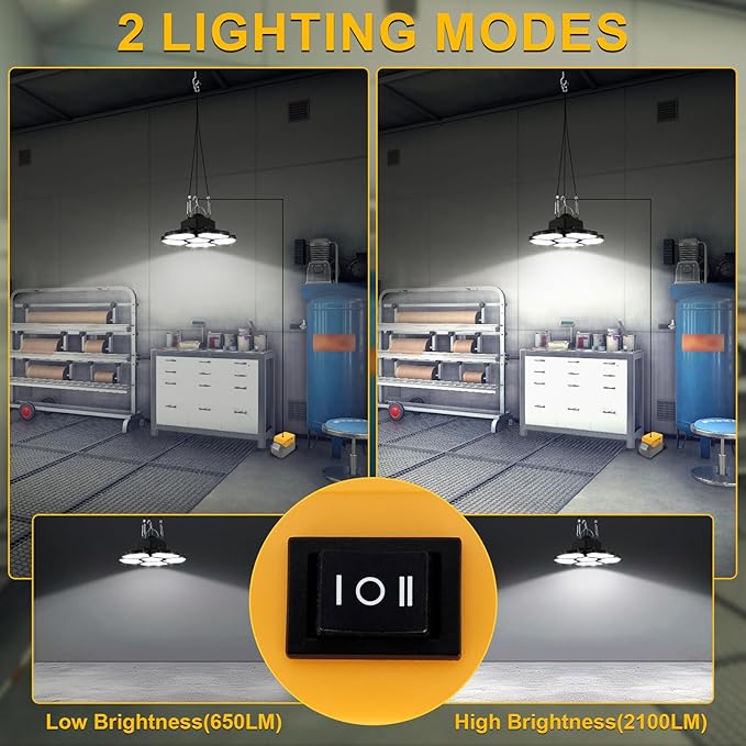 Cordless LED Work Light Compatible with DeWalt 20V Battery, 65W 6500LM Flood and Ceiling Pendant Light with USB & Type-C Charging Port, 5+1 Deformable Panels for Garage, Workbench, Job Site, Camping