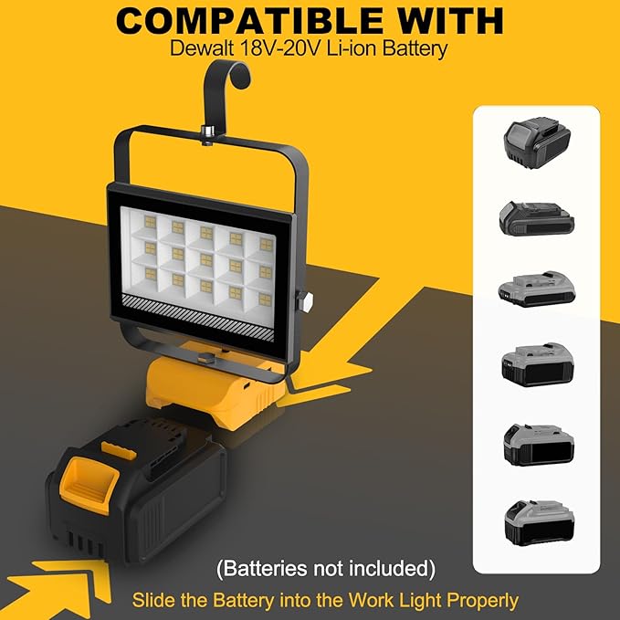 T-SUN 60W 2Pack Work Light, Cordless LED Flash Light Compatible with Dewalt 18V/20V Battery, with USB & Type C Charging Port, Work Light for Garage, Car Repair, Emergency and Job Site