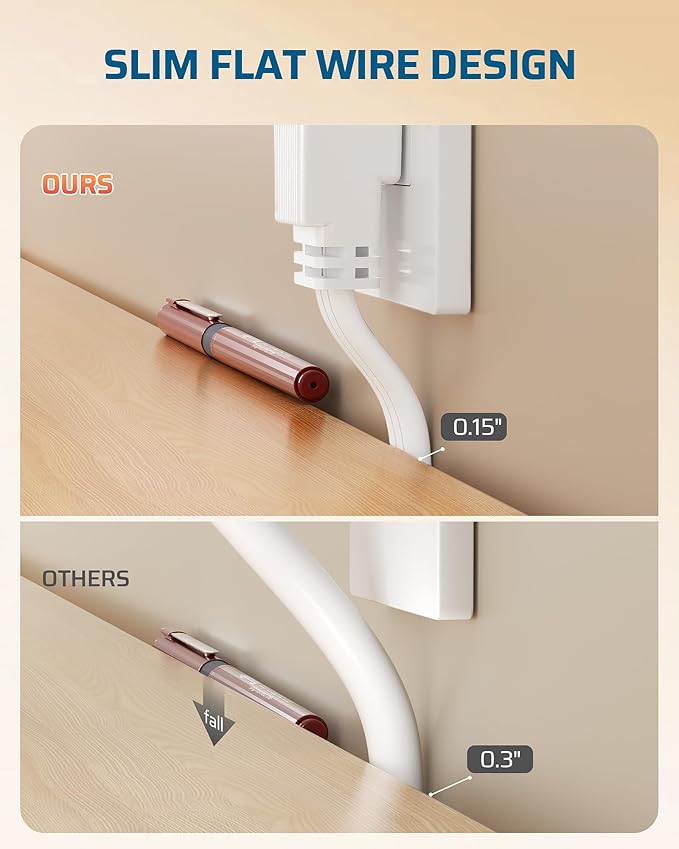 DEWENWILS 3FT Extension Cord with 3-Prong Flat Plug, 15A/1875W 14/3 SPT-3 Flat Wire, Space Saving for Home Office Appliances & Electronics, ETL Listed, 2 Pack, White