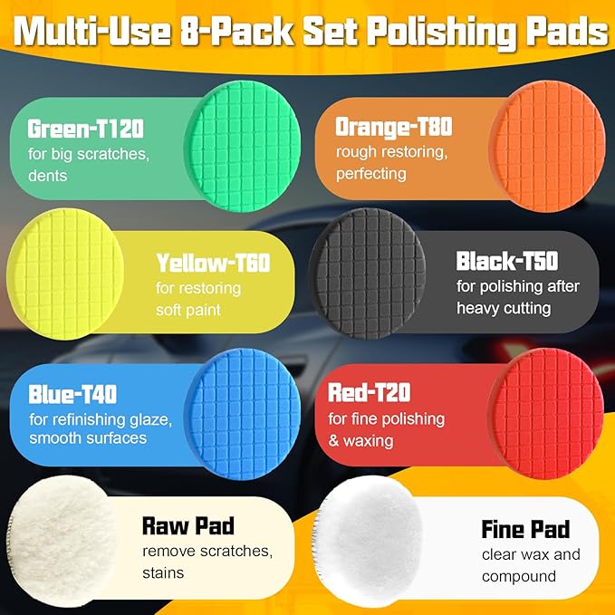 Buffing Pads, 8Pcs Polishing Pad 7.5 Inch 190mm for 7 Inch Backing Plate, Compound Buffing Sponge Pads and Woolen Pads Cutting Polishing Pad Kit for Car Buffer Polisher & Waxing