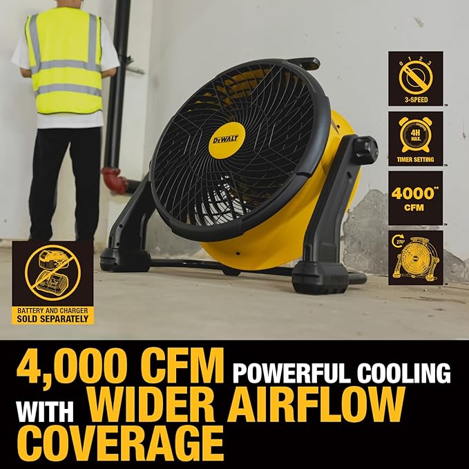 DEWALT Industrial High-Velocity Floor Fan AC/DC Dual Power Supply, 270° Adjustable Tilt Design 3-Speed 4000 CFM 6 ft Cord 18-Inch Barrel Fan, DXF1850B (Tool Only)