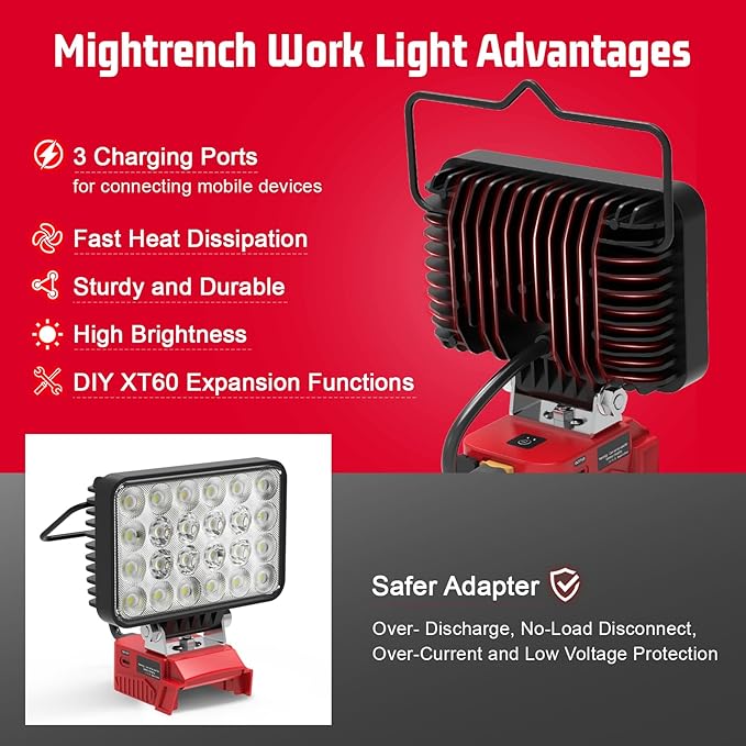 7200LM LED Work Light Compatible with Milwaukee 18V Battery, 72W Cordless Floodlight with 2 USB, 1 Type-C Port, Upgraded LED Light Low Voltage Protection Outdoor Lighting Adjustable 140°