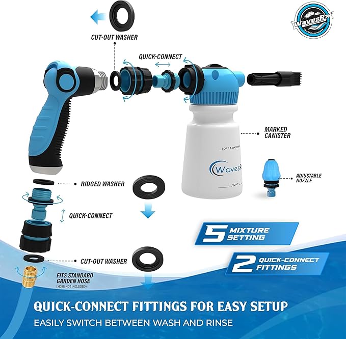 WAVESRX PWC & Boat Wash Sprayer & Engine Flush Mixer to Wash Salt Away | Dual-Use Marine Soap Foamer to Quickly Wash and Rinse | Cleaning Kit for Boating with Garden Hose Quick-Connect