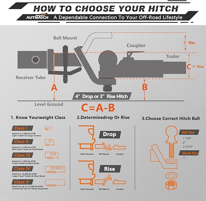 AUTMATCH Trailer Hitch Ball Mount with 2 Inch Hitch Ball - Fits 2" Receiver with Hitch Tightener, 8000Lbs Capacity Ball Hitch, 4-Inch Drop with 5/8" Hitch Lock Pin, Frosted Black