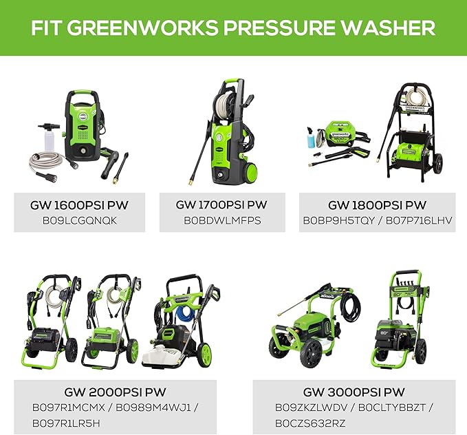 Greenworks Premium Foam Cannon