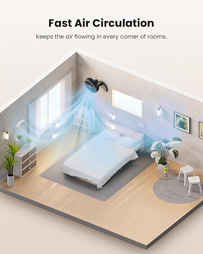 Koonie 8'' Wall Mount Fan, Quiet Small Wall Fan with Timer, 8.2ft Wired Remote, 80° Oscillation, 100° Adjustable, 3 Speeds High Velocity for RV Bedroom Kitchen Office Garage(Adapter Included)