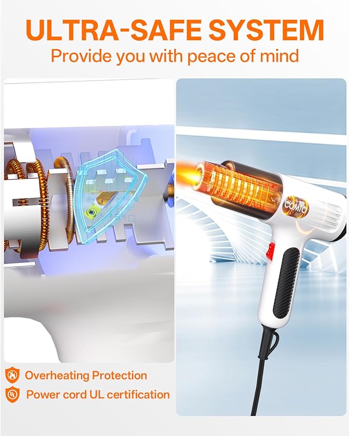 1600W Heat Gun, Hot Air Gun with 2 Temp Settings, 4 Nozzles, Overheat Protection, for Shrink Tubing, Shrink Wrap, Crafting, Resin, and DIY Projects - White