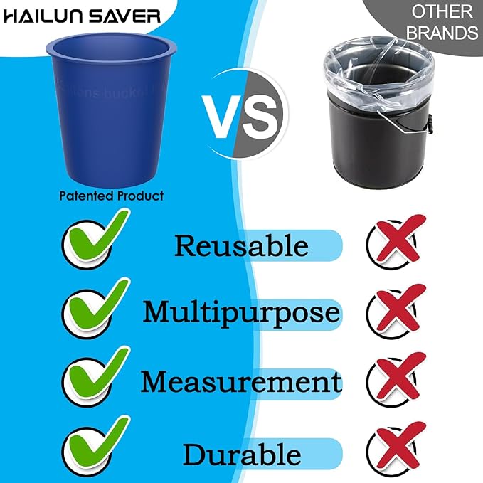 Reusable Silicone 5 Gallon Bucket Liner with Graduated Measurements - Leakproof Thinset, Grout, Concrete Mixing Pail Liner - Heavy-Duty Bucket Saver Accessory (Blue)