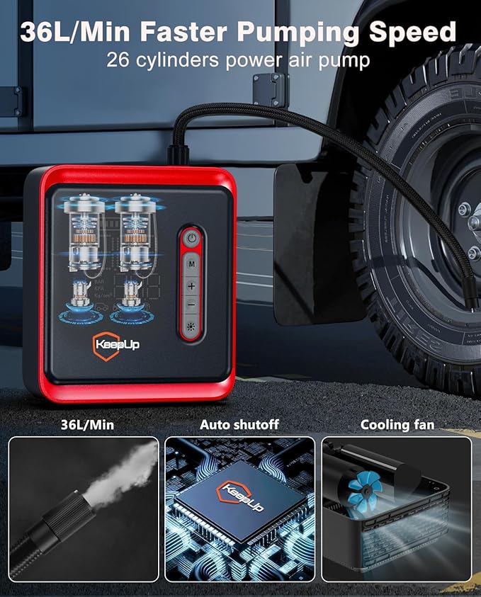 Tire Inflator Portable Air Compressor - KEEPUP 150 PSI Cordless Air Pump with Rechargeable Battery for Car Tires Ebike Motorcycles Bicycles Balls with Tire Gauge Pressure, Dual-Use Type