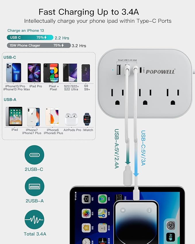 Flat Plug Power Strip- USB Travel Power Strip, 3 Outlets and 4 USB Ports(2 USBC) Desktop Charging Station, 5 Ft Wrapped Extension Cord, Non-Surge Protector for Cruise Essentials, Travel, Home, Dorm.