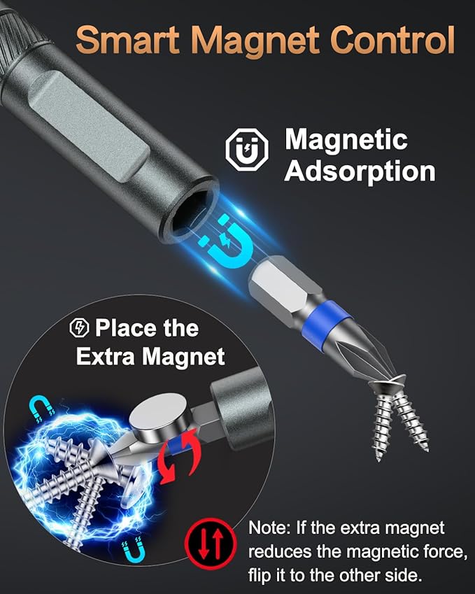 74 in 1 Magnetic Screwdriver Set, Multi Bit Ratchet Screwdriver Set with Detachable Handle, Repair Tool Kit for Furniture, Precision Electrical Appliance, Bicycle, Ring Doorbell, DIY, Watch