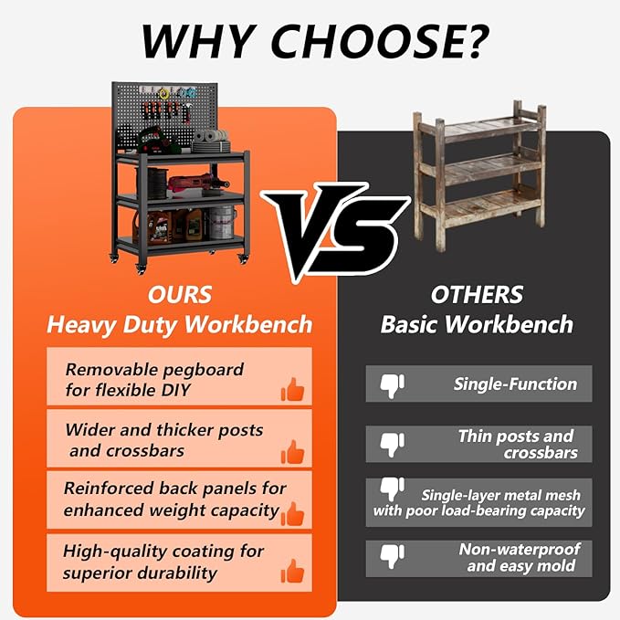 Set of 2 Heavy Duty Workbench with Pegboard, 3000LBS Capacity Adjustable Shelving Work Table, Mobile Workstation with Lockable Wheels for Garage Warehouse Workshop Office