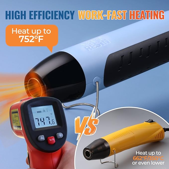 Bundle Resin Bubble Remover Machine and Heat Gun for Resin