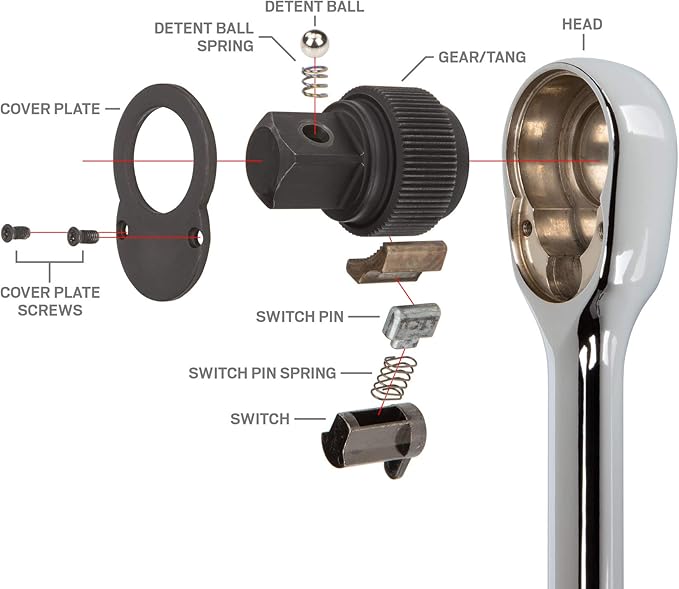 TEKTON 3/4 Inch Drive x 22 Inch Non-Quick-Release Ratchet | SRH01322