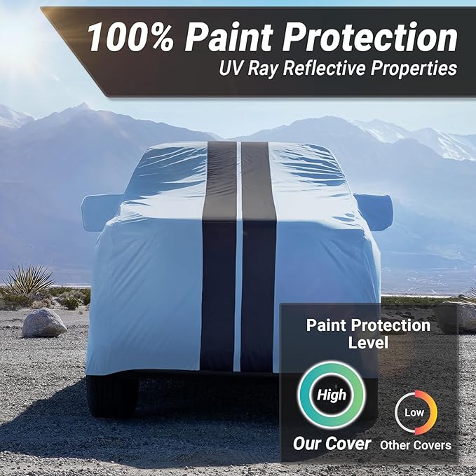 iCarCover Premium Truck Cover for 2006-2026 Honda Ridgeline Crew Cab, 5.3 ft. Short Bed Heavy Duty Waterproof All Weather Automobiles Custom Fit Exterior UV Snow Rain Protection (Stripe - Gray/Black)