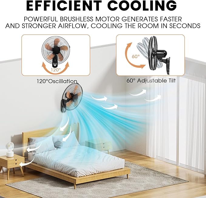 AZOUTDOOR 2 Pack 20 Inch Wall Mounted Fans with Remote Control, Oscillating Fan with 3 Speed Settings, High Velocity Fans with Adjustable Tilt and Timing for Bedroom, Living Room, Kitchen, Office
