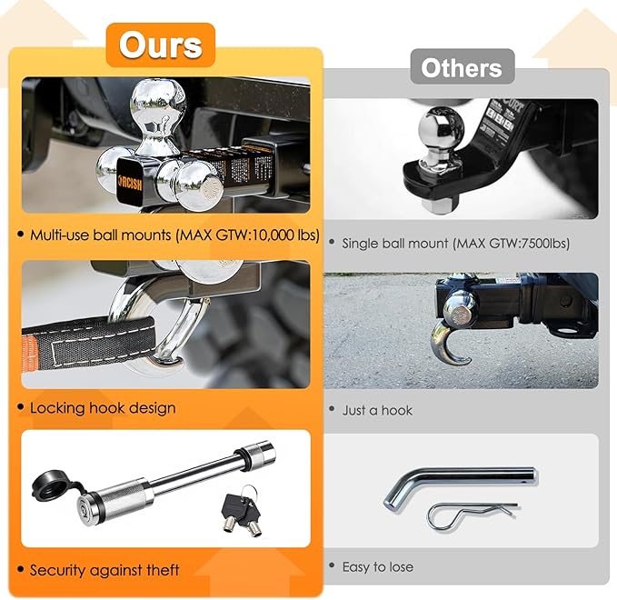 ORCISH Tri-Ball Trailer Hitch with Self-Lock Latch & Hook, Chrome Trailer Ball Size 1-7/8", 2" and 2-5/16", Fit 2 Inch Hitch Receiver, Anti-Theft Locking Tow Hitch Mount, 10,000 lbs Max Capacity