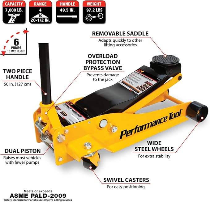 Performance Tool W1627 3.5 Ton (7,000 lbs.) Capacity Low Profile Service Jack