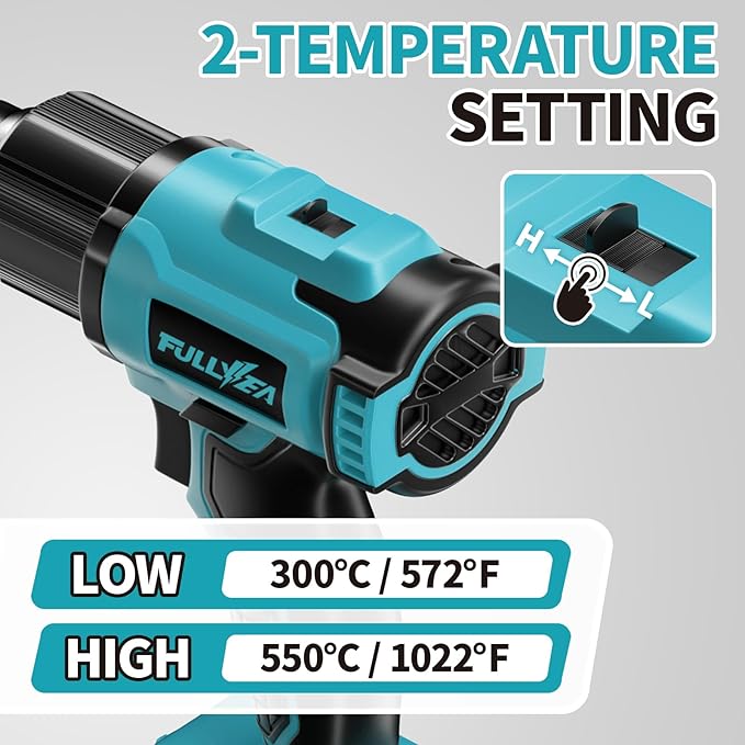 FULLYEA Heat Gun Cordless, Portable Hot Air Gun Kit with 5 Nozzles, Max 550℃/1022℉, Soldering Heat Gun with 2*4.0Ah Battery & Charger, Cordless Heating Gun for Shrink Tubing, Vinyl Wrap, Craft (Blue)