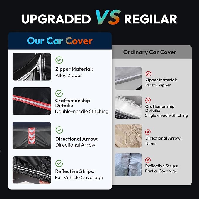 Car Cover for Toyota Corolla 1991-2025,All-Around Fastening 60s Quick-Install, 4 Upgrades for Car Cover Waterproof All Weather